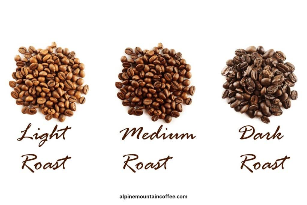 The Roasting Process and Its Impact